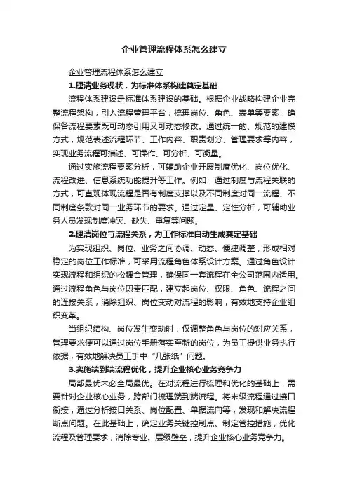 企业管理流程体系怎么建立