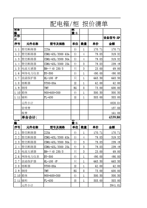 2015配电箱报价清单