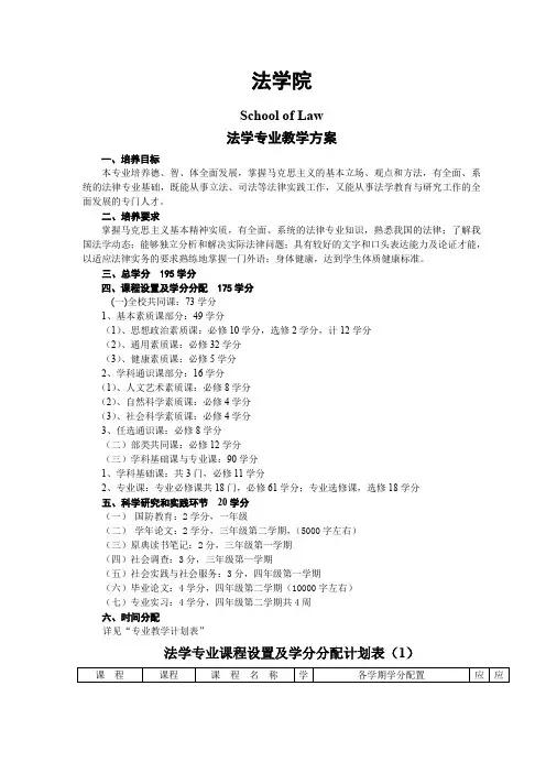 人大法学院法学专业教学方案2008版