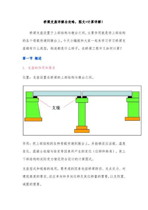桥梁支座详解全攻略,图文+计算详解