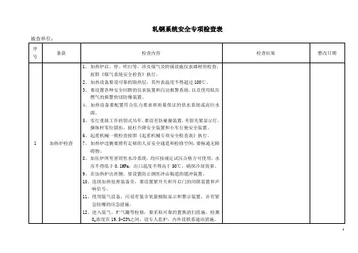 轧钢安全检查表