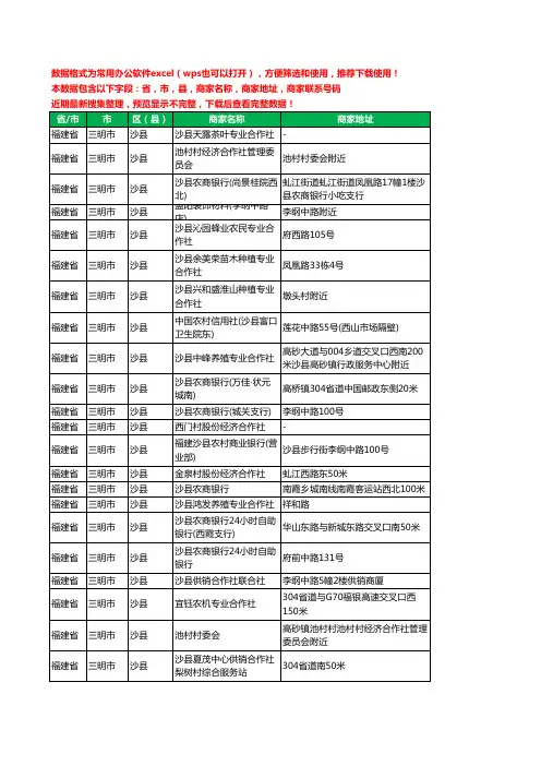 2020新版福建省三明市沙县合作社工商企业公司商家名录名单黄页联系电话号码地址大全24家