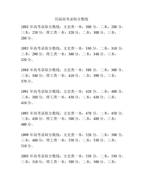 历届高考录取分数线