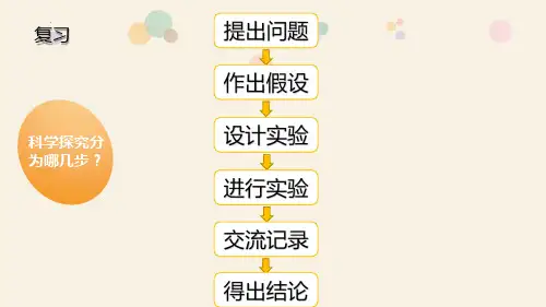 最新教科版二年级科学下册《磁铁能吸引什么》精品教学课件
