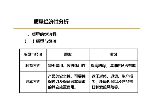 质量经济性分析