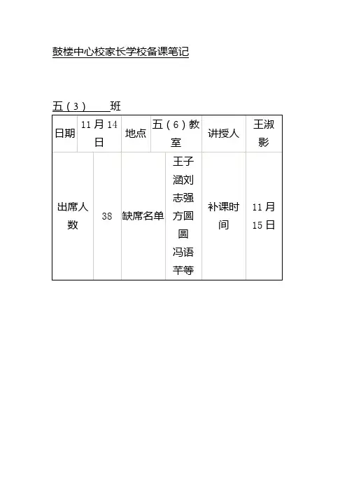 鼓楼中心校家长学校备课笔记