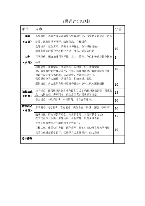 微课评分细则