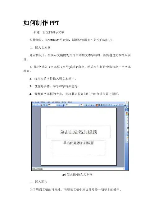 如何制作PPT