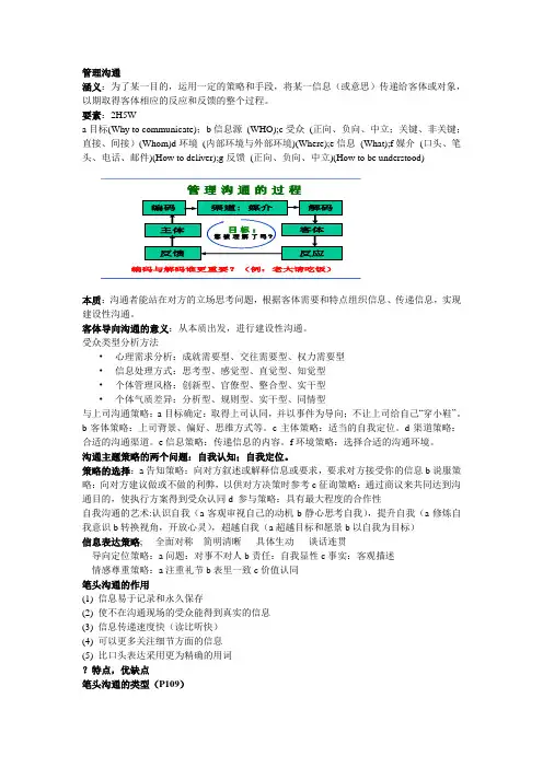 管理沟通.doc