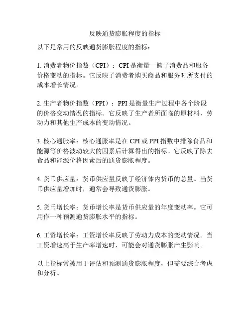反映通货膨胀程度的指标