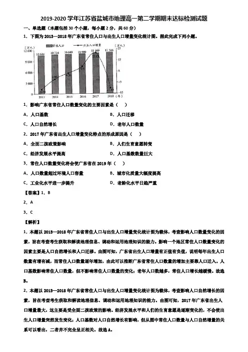 2019-2020学年江苏省盐城市地理高一第二学期期末达标检测试题含解析
