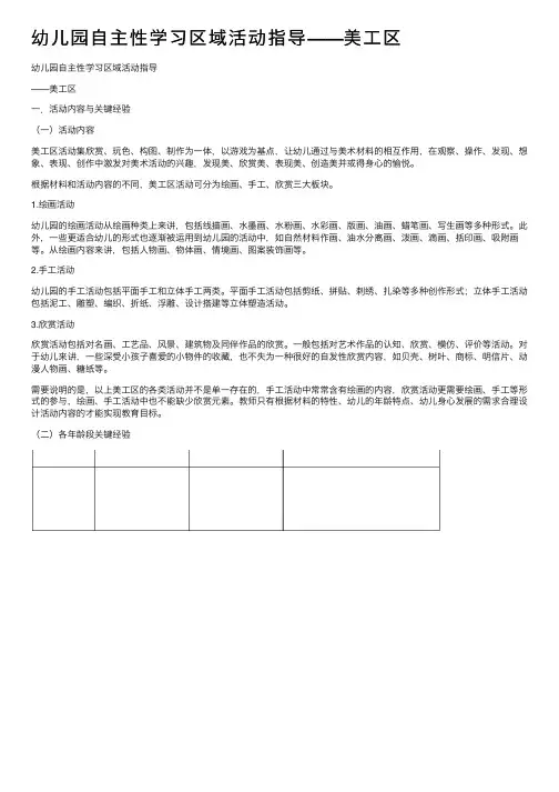 幼儿园自主性学习区域活动指导——美工区