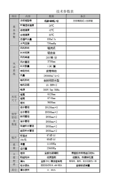 冷却塔技术参数表