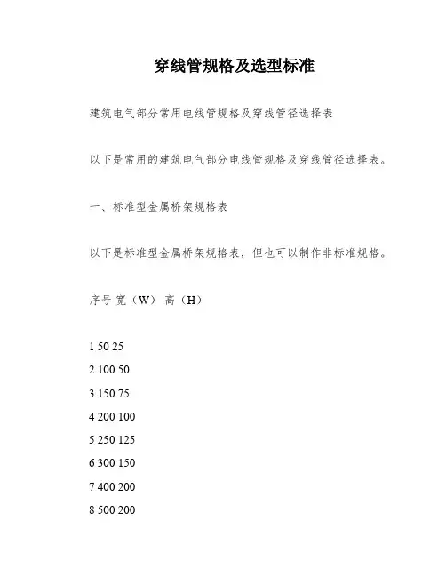 穿线管规格及选型标准