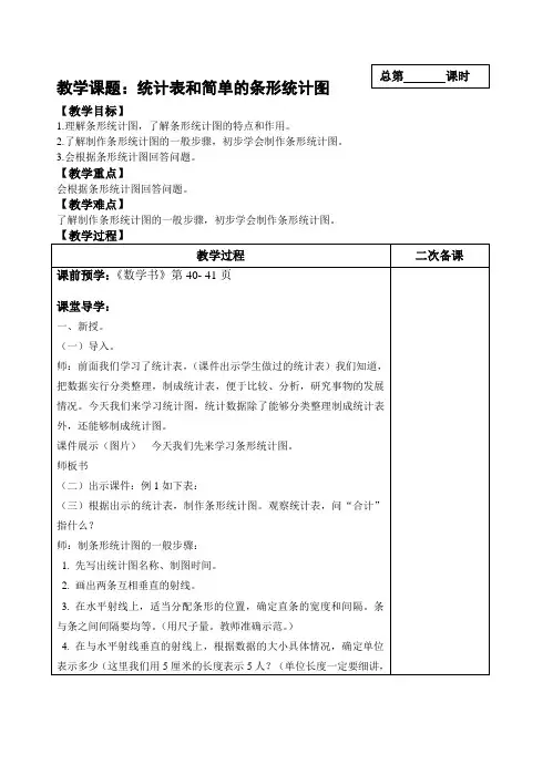 2015苏教版四上第四单元统计表和条形统计图(一)