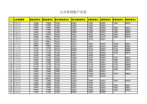 开户券商托管账户编码汇总