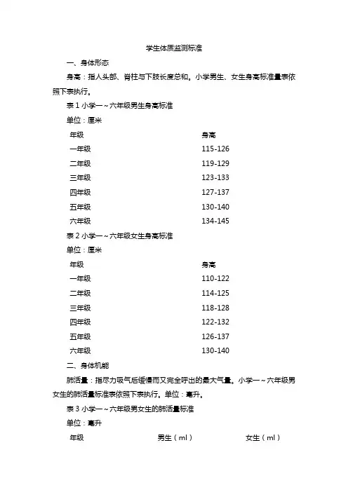 学生体质监测标准