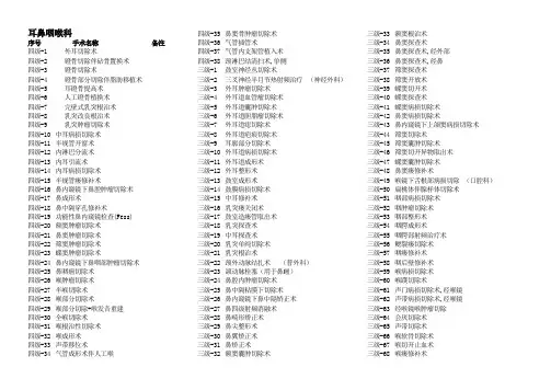 ENT手术分级管理目录(卫生部版)