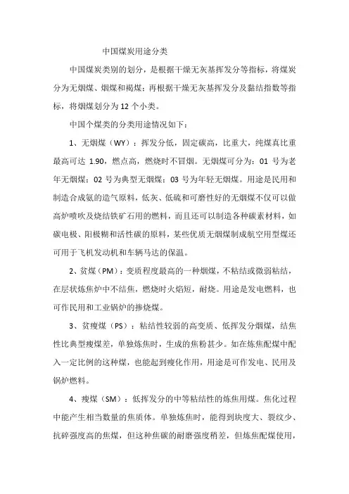中国煤炭用途分类