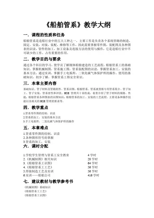 《船舶管系》教学大纲