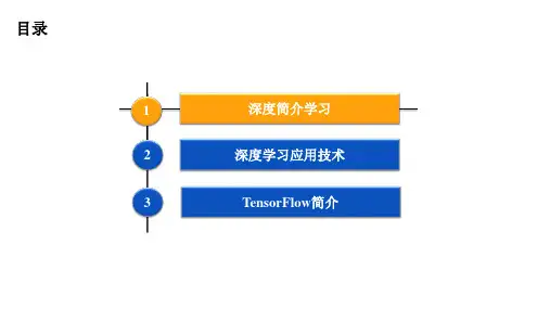 TensorFlow2深度学习实战全书电子教案完整版课件
