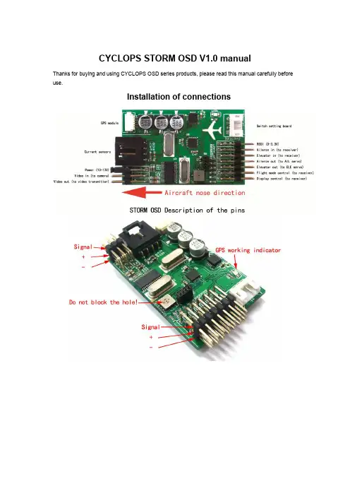 赛洛普斯 STORM OSD V1.0 说明书
