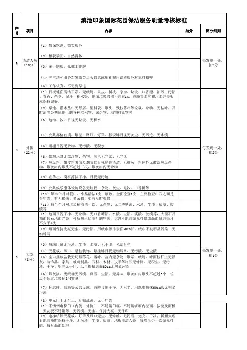 物业公司保洁服务质量考核标准