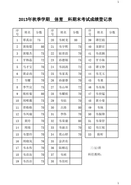 2013秋三年级各班体育非统考成绩登记表(1)