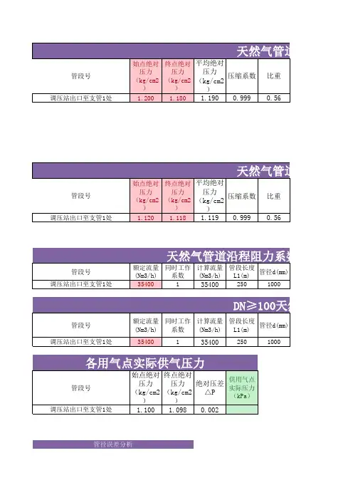 天然气管径计算
