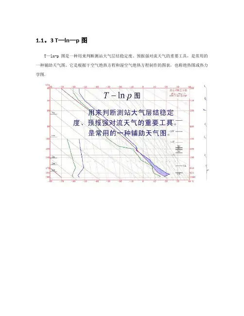 最全T-ln-p图解【范本模板】