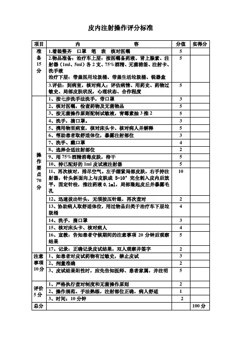 皮试操作评分标准