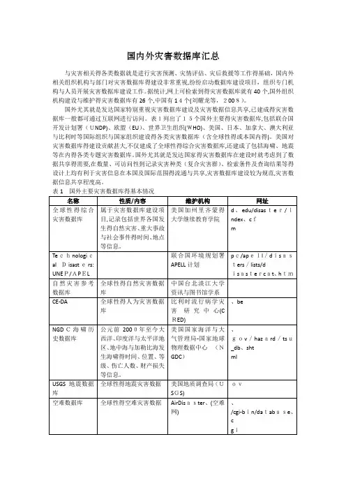 国内外灾害数据库汇总表