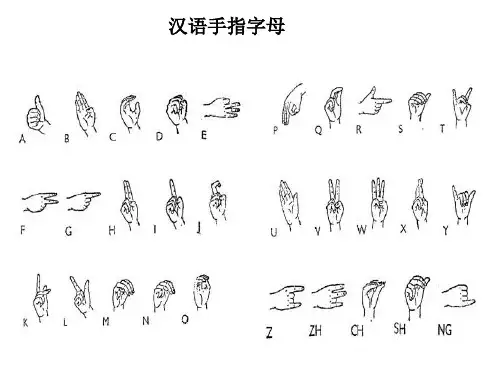 汉语手指语图