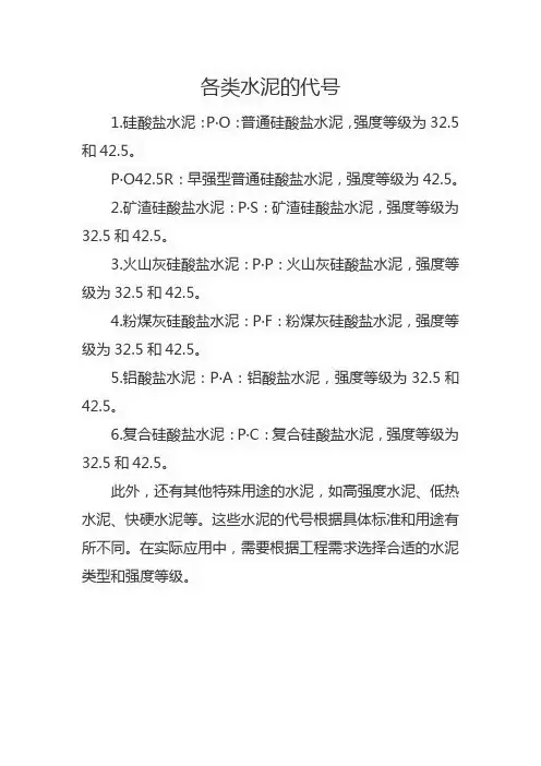 各类水泥的代号