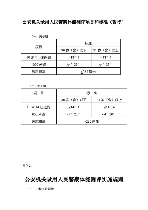 公安机关录用人民警察体能测评项目和标准