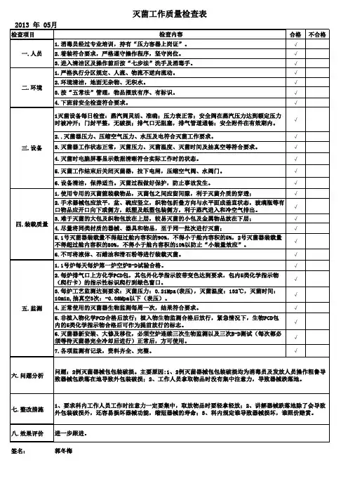 灭菌工作质量检查表