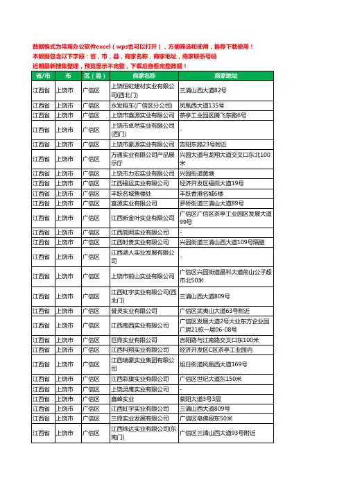 2020新版江西省上饶市广信区实业有限公司工商企业公司商家名录名单黄页联系电话号码地址大全123家