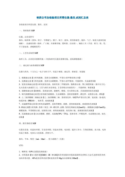 制药公司各检验项目所需仪器器具试剂汇总表