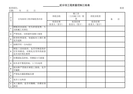 工程质量控制检查表(三检表)方案