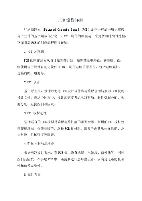PCB流程详解