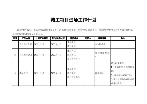 施工项目进场工作计划