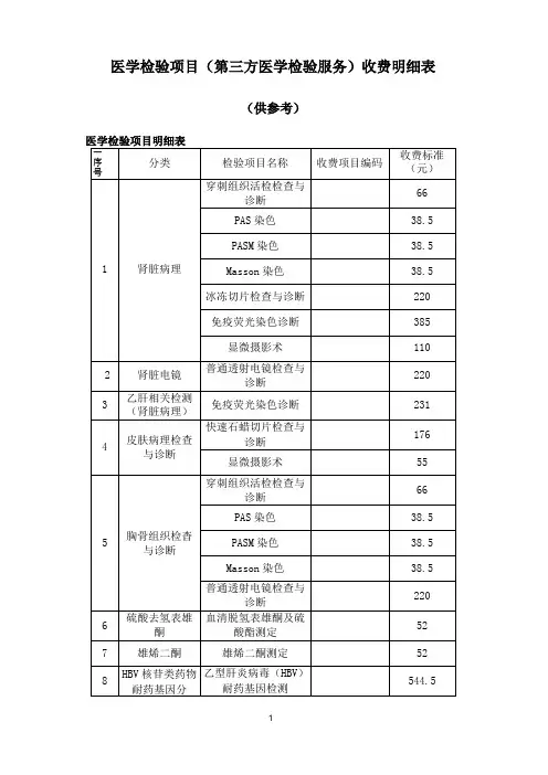医学检验项目(第三方医学检验服务)收费明细表