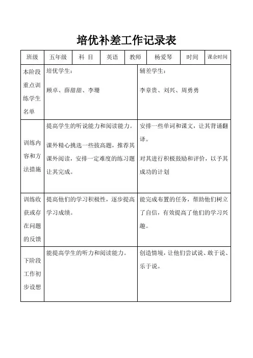(完整word版)英语培优补差工作记录表