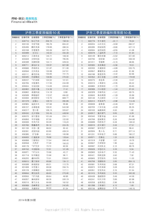 10666239_数据精选