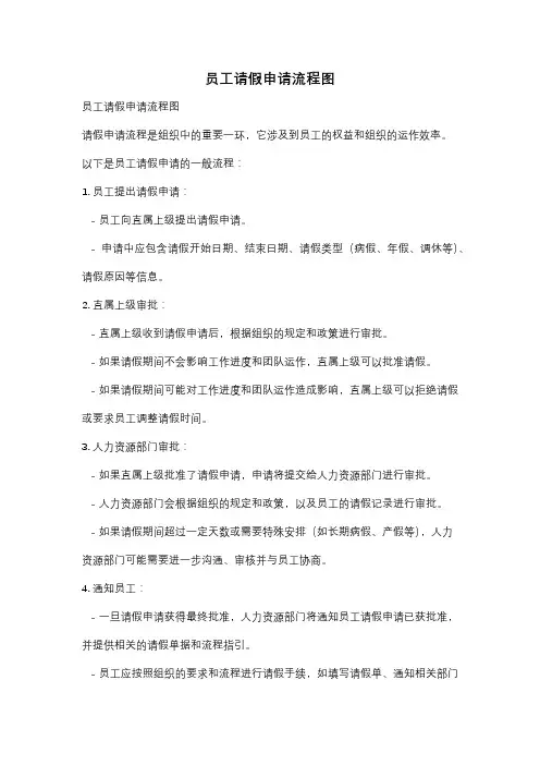 员工请假申请流程图