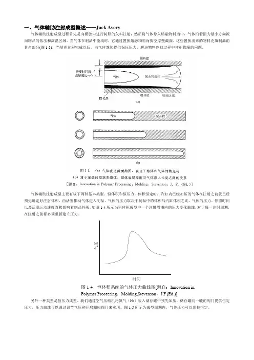 气体辅助注射成型原理及应用