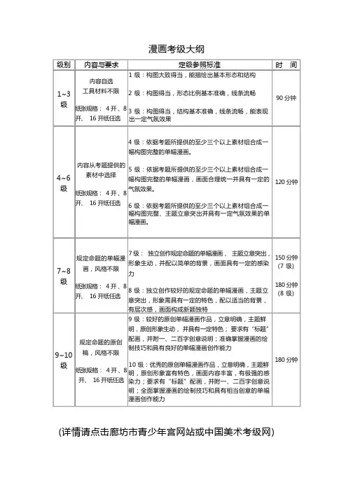 美术考级大纲