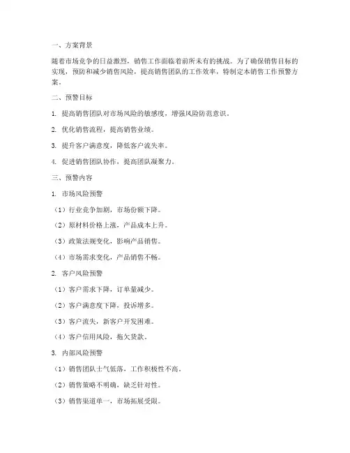 销售工作预警方案