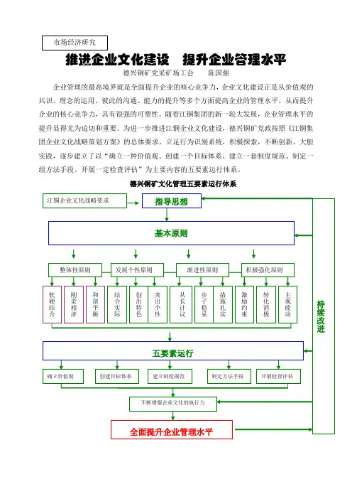 推进企业文化建设--提升企业管理水平