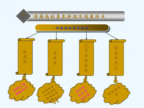 基本特征、临床特点